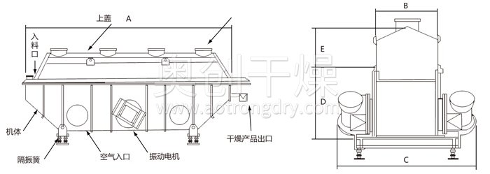 振動流化床干燥機(jī)